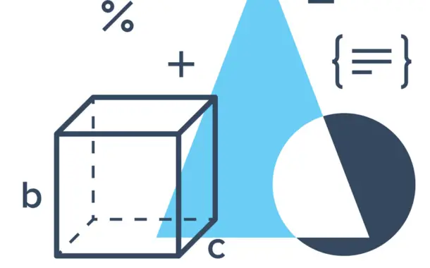 Advanced Fibonacci Strategies