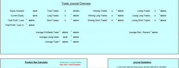 How to Create a Trading Journal and Find Your Edge in the Markets 