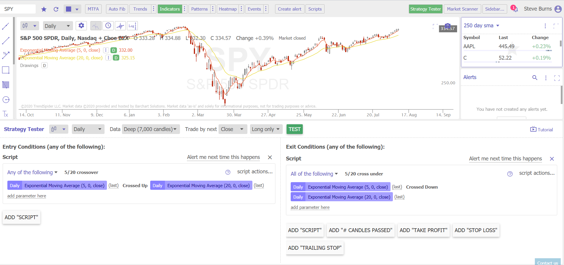 stock-backtesting-software-explained-new-trader-u