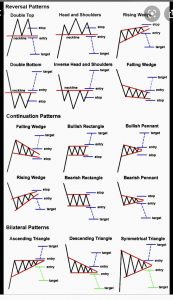 How to Set Profit Targets in Trading: 5 Best Targets - New Trader U