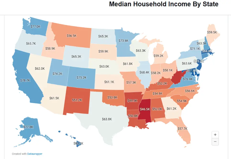 Median Income by State 2025